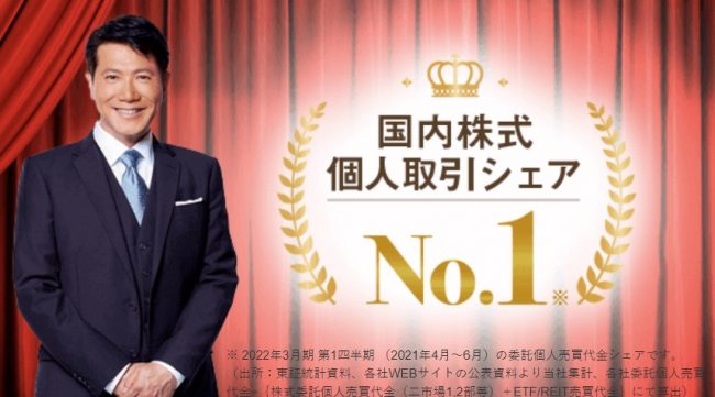 SBI証券の基本情報