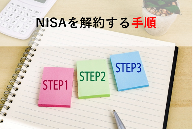 NISAを解約する手順