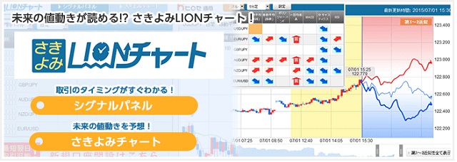 さきよみLIONチャート