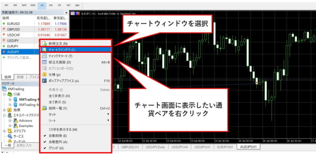 MT5でチャート画面を表示させる方法