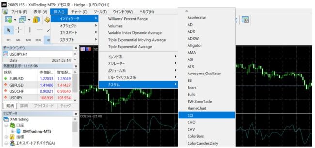 CCIをMT4に表示させる方法2-e1621498582611