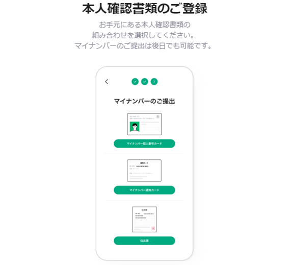 LINE-FXの本人確認書類