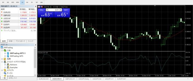 MT５表示画面-e1627368568173