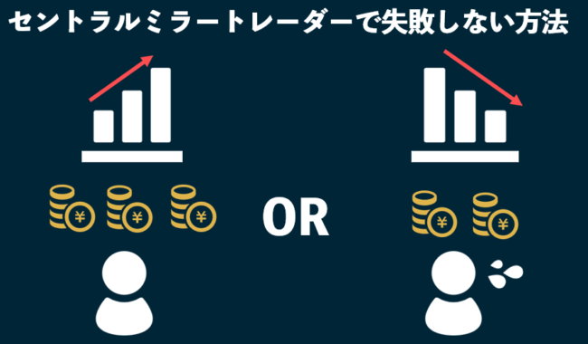 セントルミラートレーダーで初心者が失敗しないやり方