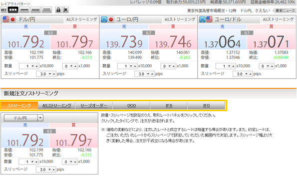 新・楽天銀行FX-WEB