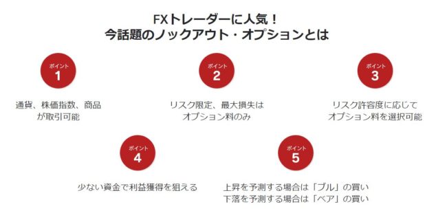 IG証券のノックアウト・オプション-e1589767551484