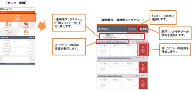 ストラテジーの運用状況を確認