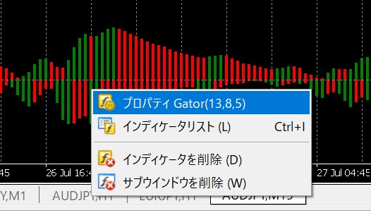 インディケータ設定