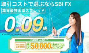 SBI FXトレード