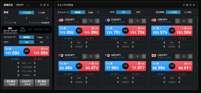 注文方法は5種類