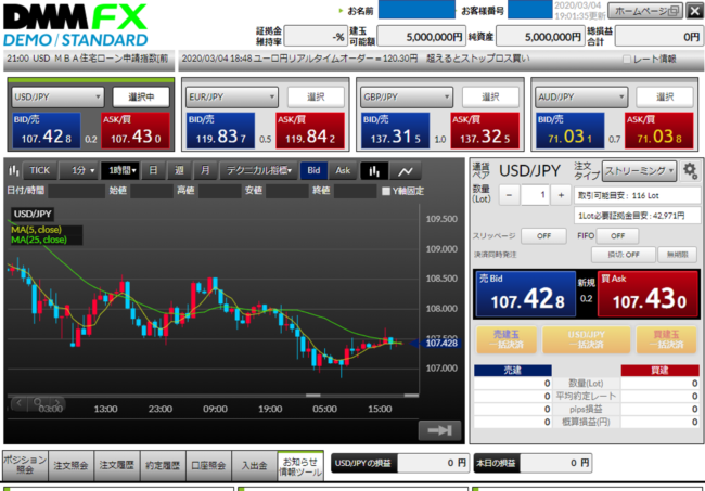 DMM FX「DMMFX DEMO」