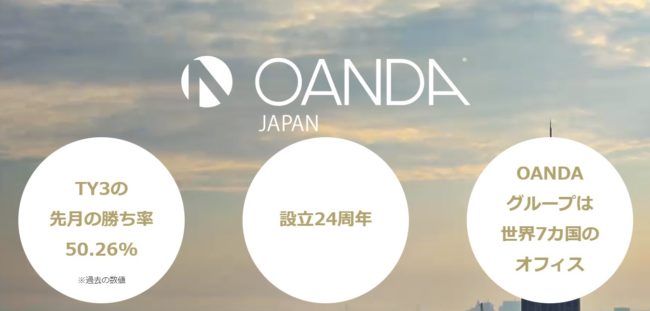 OANDA Japan