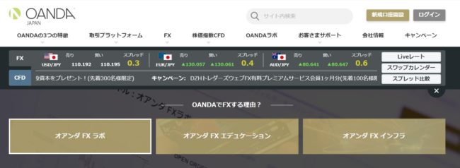 OANDA-e1630470299358