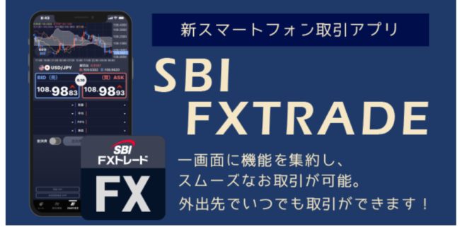 SBI FXTRADE