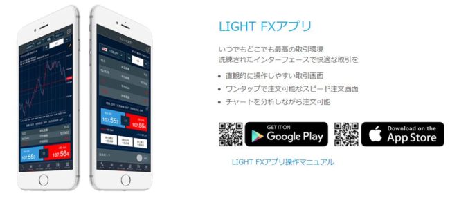 LIGHT-FXアプリ-e1623152532495