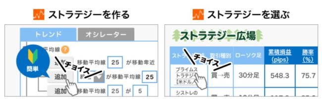 ストラテジーを簡単に作成できる