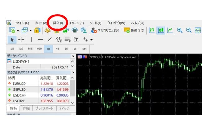 CCIをMT4に表示させる方法1