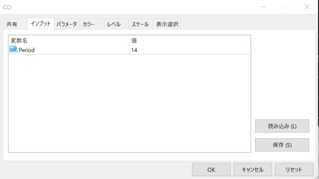 CCIのレベル設定を0にする