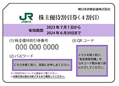 JR東日本株主優待割引券