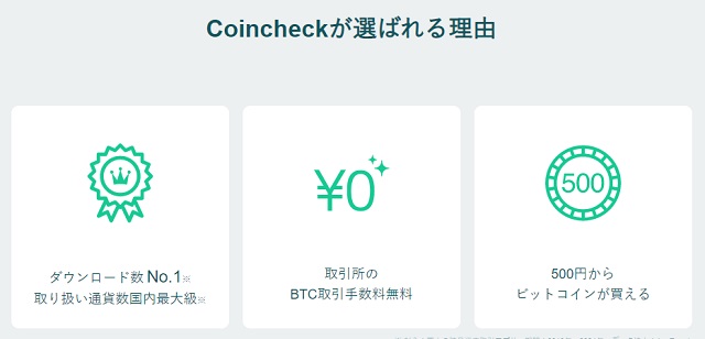 コインチェック　選ばれる理由　特徴