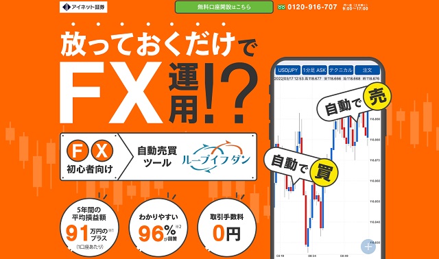 アイネット証券FX