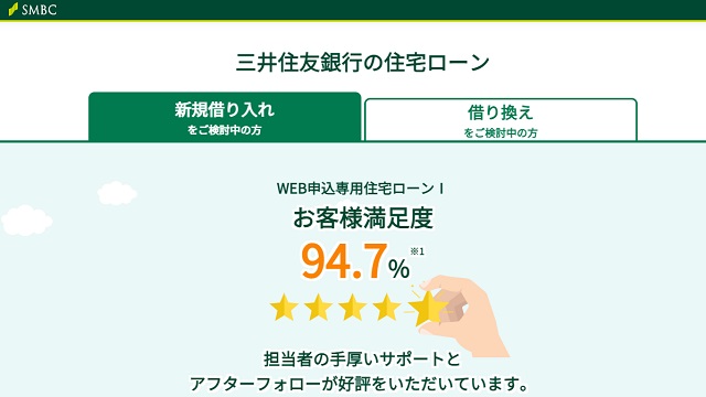 三井住友銀行住宅ローン「フラット35」