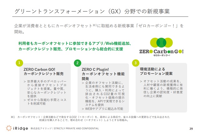 株式会社アイリッジ 事業計画及び成長可能性に関する資料6