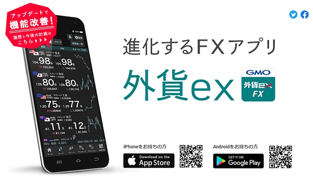 外貨exアプリ