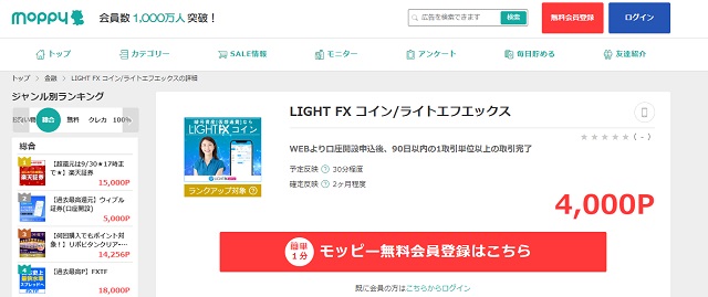 LIGHT FX コイン モッピー