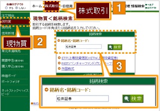 Step1.銘柄を探す