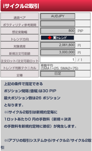 iサイクル2取引使い方